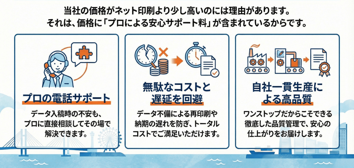 普通のネット印刷よりも値段が高い理由_横浜の製本・印刷ならスルカ