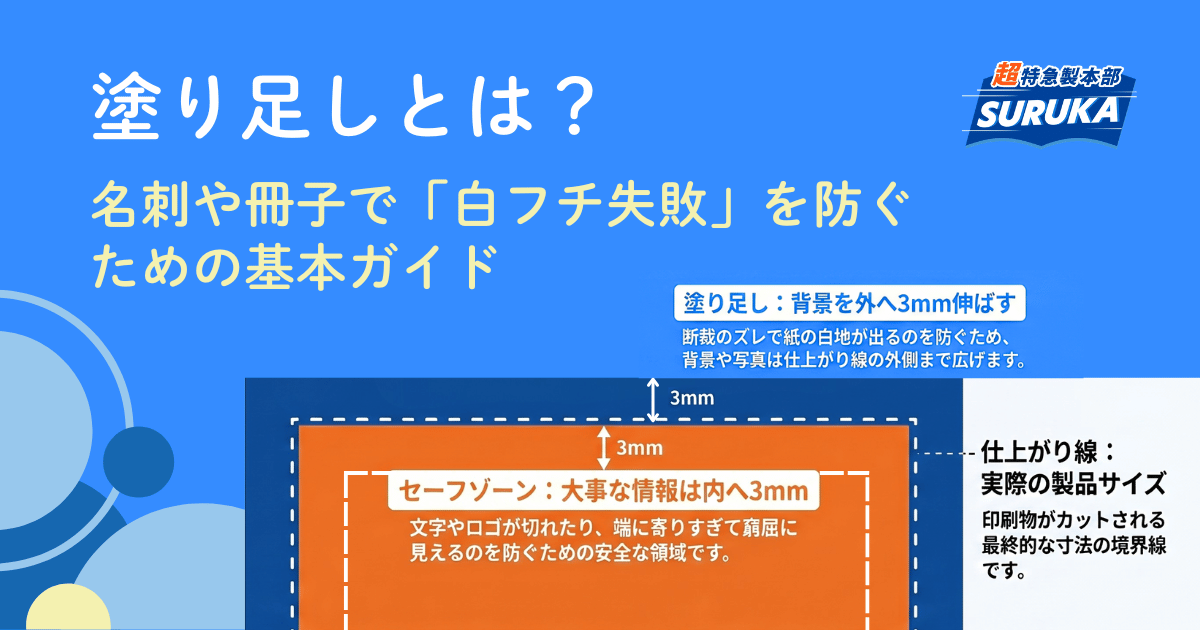 塗り足しとは？名刺や冊子で「白フチ失敗」を防ぐための基本ガイド｜横浜の特急印刷サービスSURUKA（スルカ）