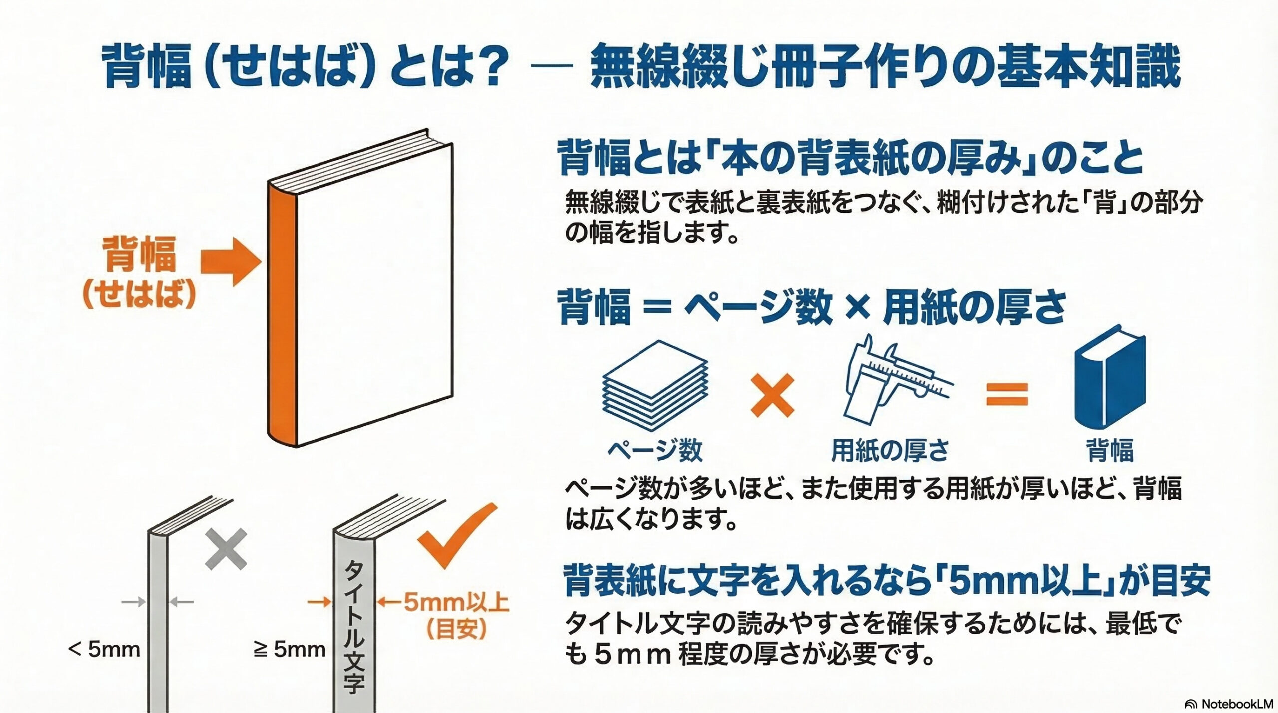 背幅とは？印刷物の製本で知っておきたい基本知識