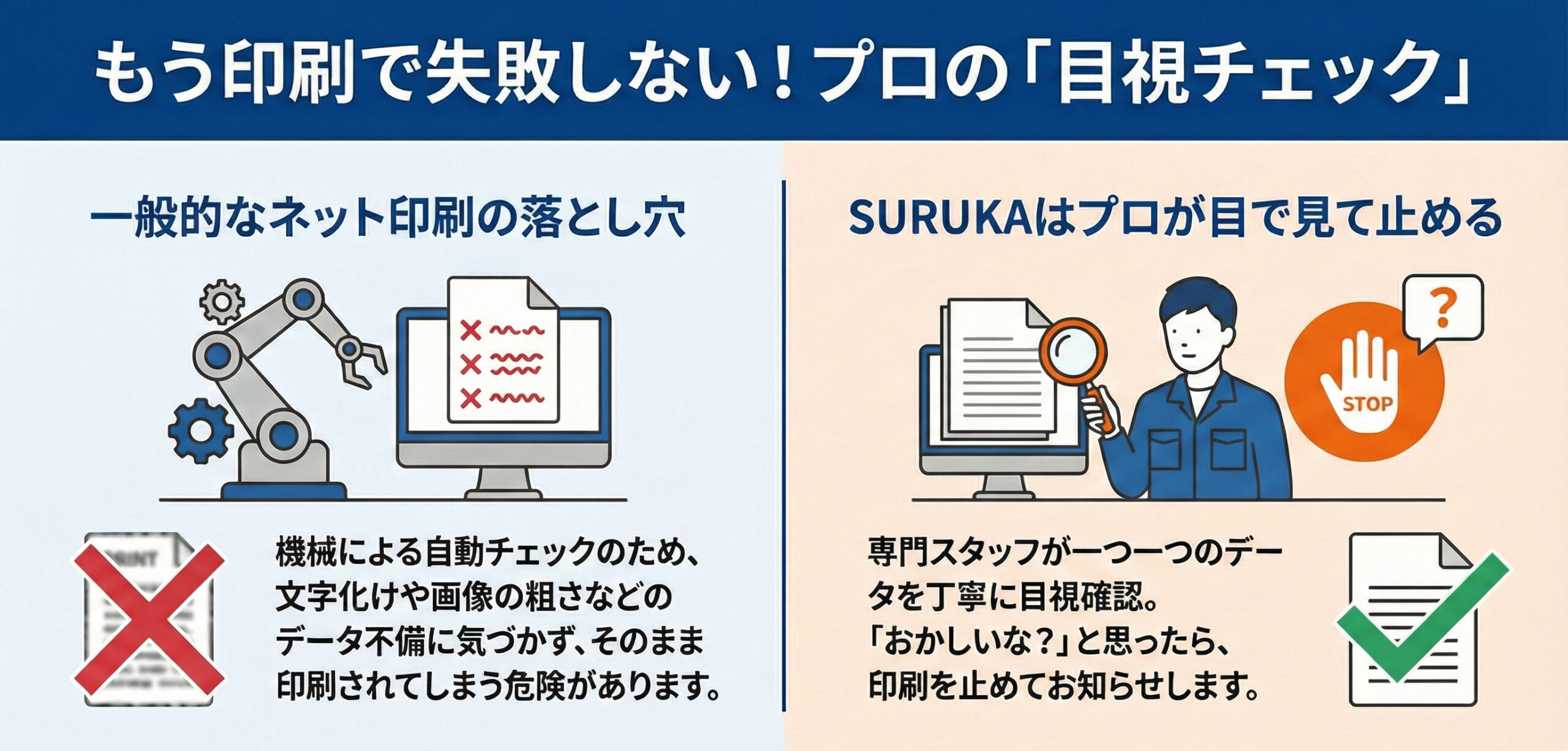 ネット印刷のがっかりを防ぐ！ プロの「目視チェック」付き 安心の印刷通販。 | 横浜の印刷会社の特急印刷サービスSURUKA（スルカ）｜お急ぎ ...