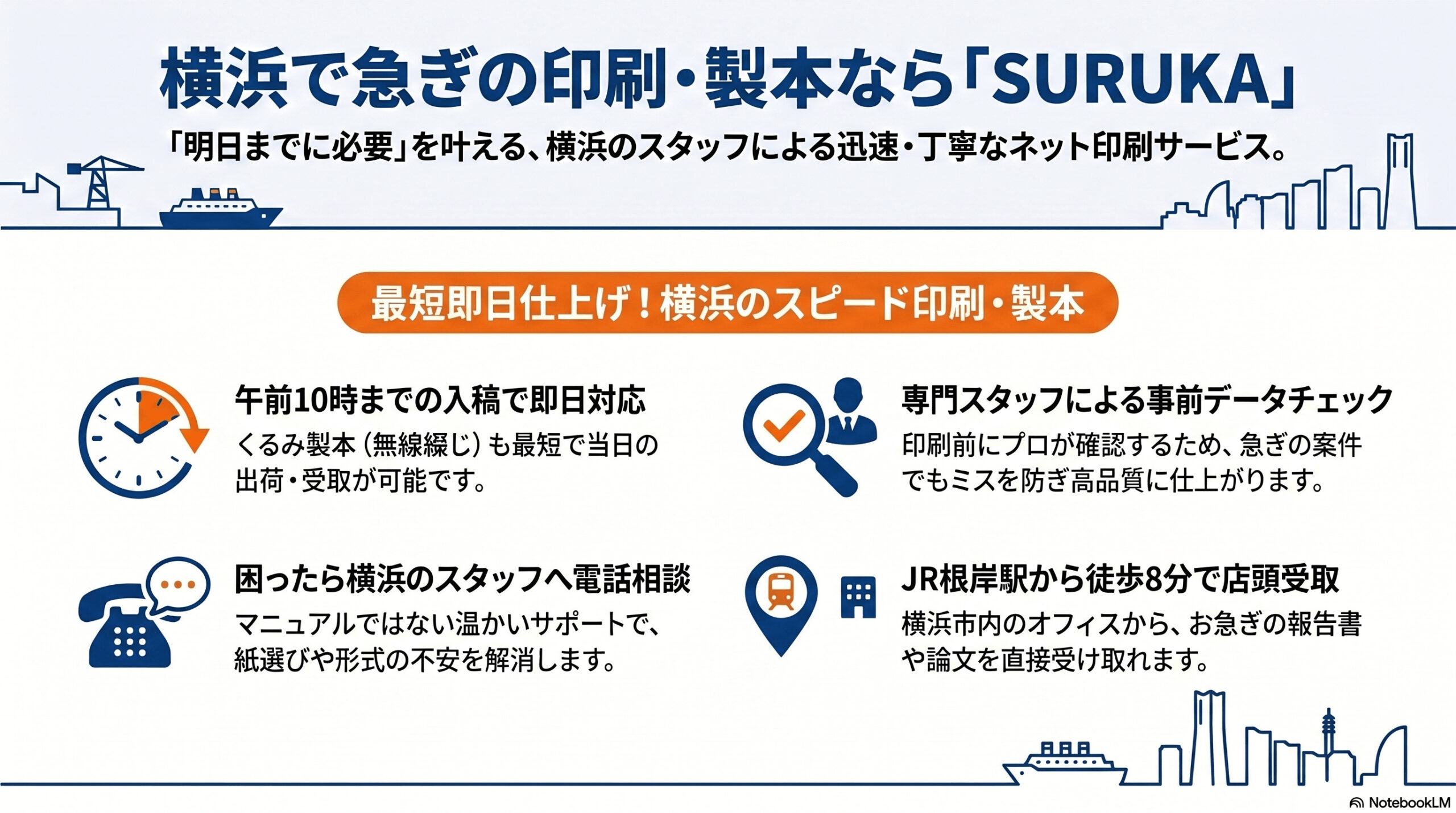 横浜でお急ぎのくるみ製本は、最短即日印刷の特急印刷SURUKA（スルカ）