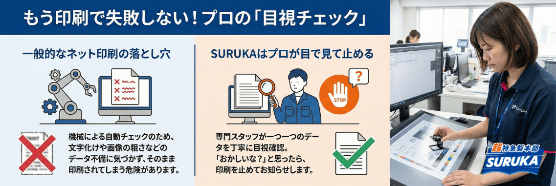入稿データをプロが目視でチェック_横浜の特急印刷SURUKA（スルカ）